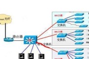 企业盘机服务器的定义和作用是什么？