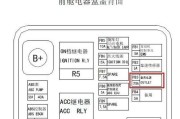 威飒点烟转换器怎么用的？点烟转换器的正确使用方法是什么？