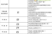 三洋洗衣机显示E61故障的原因及解决方法