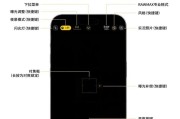 相机多个镜头怎么用的视频？使用多个镜头有什么技巧？