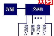 宽带网关如何正确接入弱电箱？步骤是什么？
