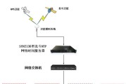 超大信号服务器设置方法是什么？