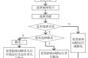 智能插座设置方法是什么？开机卡如何使用？