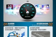 机顶盒硬盘如何连接？打开电视的正确步骤是什么？