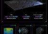 华硕4060笔记本奥创怎么设置？设置过程中需要注意什么？