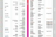 显卡2070性能水准如何？