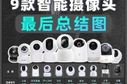 头戴手机拍摄时摄像头如何使用？操作方法是什么？