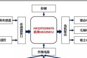 蓝图通用充电器使用指南是什么？