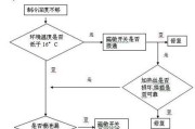 冰箱制冷不停机的原理及作用（探究冰箱制冷不停机的工作原理及其节能效果）