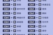 掌握快捷键，轻松操作计算机（以ctrl+各种键为例）