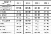 如何清洗商品橱窗油烟机（简单易行的清洗方法及注意事项）