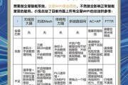 米家网关功能特点是什么？