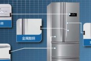 探讨冰箱容积中不制冷空间的合理利用（优化冰箱设计）