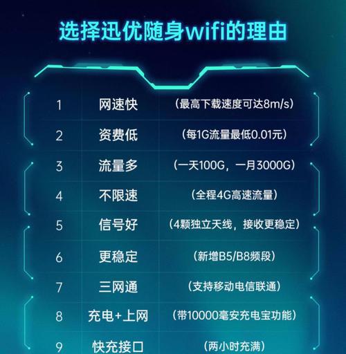 如何正确设置手机热点限速（掌握限速设置方法）