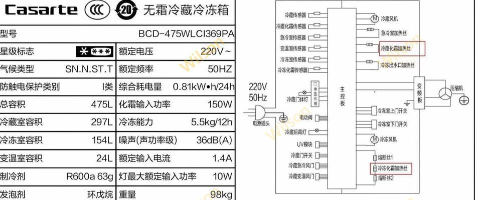 卡萨帝冰箱不制冷故障的修复方法（探究卡萨帝冰箱不制冷的常见原因及解决方案）