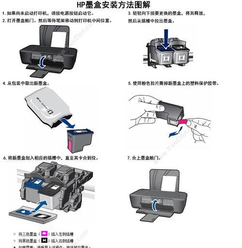 联想喷墨打印机加墨方法（简单易学的联想喷墨打印机加墨步骤）