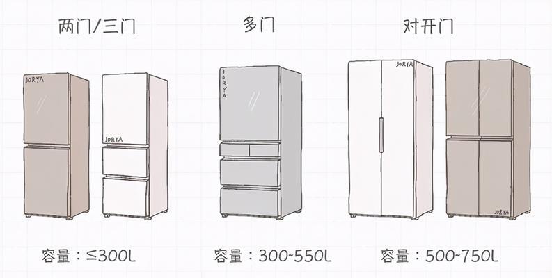 冰箱为何不会自动断电（揭开冰箱断电之谜）