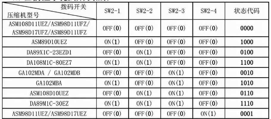 如何清洗商品橱窗油烟机（简单易行的清洗方法及注意事项）