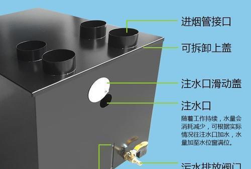 简易油烟机风道清洗方法（轻松清洁）