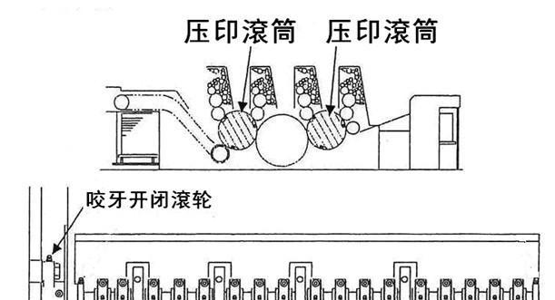 如何正确处理复印机胶带（解决复印机胶带问题的实用方法）