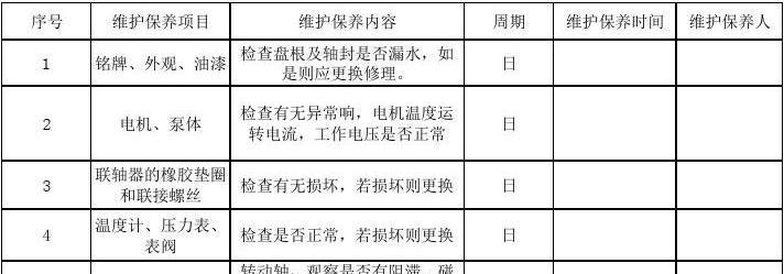 探讨上海中央空调系统维修价格的因素及解决方案