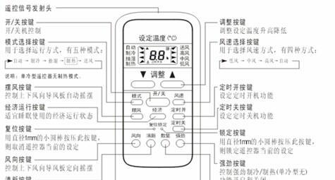 空调外机不转的解决方法（三种简单有效的解决方案）