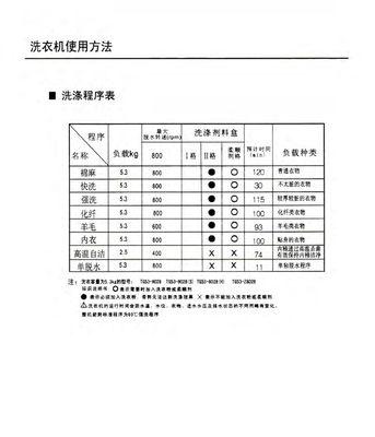 小型电动洗衣机的使用与清洗方法（便捷高效的洗衣解决方案）