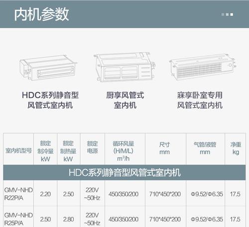 深入解析格力中央空调P2代码的特点与优势（揭秘格力中央空调P2代码的高效设计与创新技术）