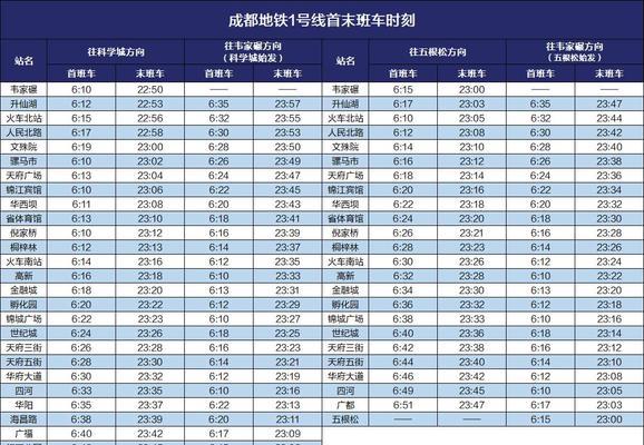 京瓷6530复印机代码的优势与应用剖析（深入探究京瓷6530复印机代码的关键特性与功能）