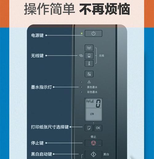 佳能复印机卡纸问题的原因及解决方法（探索佳能复印机卡纸问题的根源）