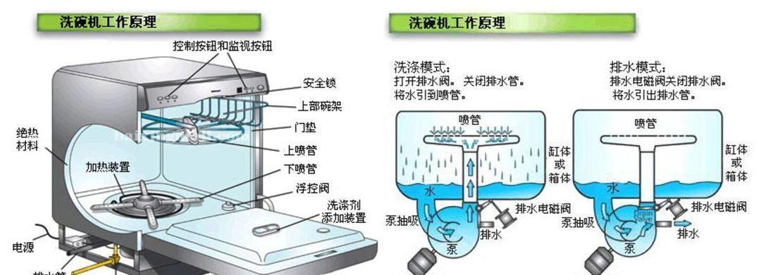 饮水机滴水的原因及解决方法（深入探究饮水机滴水的原因）