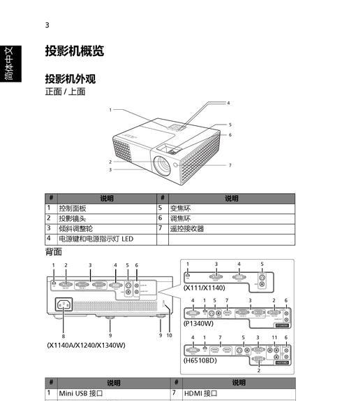 投影仪坏了怎么维修（一步一步教你修复投影仪的方法）