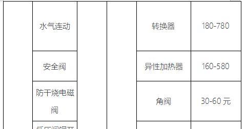 龙城热水器清洗价钱表及维护费用详解（了解清洗费用）
