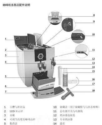 如何解决咖啡机显示排空问题（排空故障的原因及解决方法）