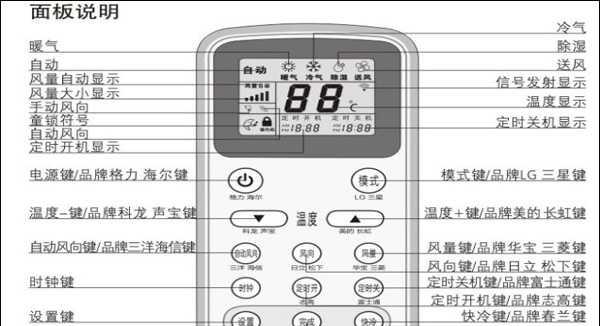 夏普空调错误P10的解决方法及注意事项（如何排除夏普空调错误P10并避免进一步损害）