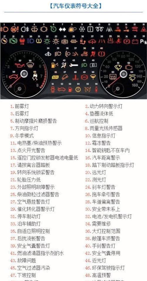美的MDV空调故障解析（探索美的MDV空调故障的原因和解决方案）