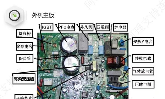TCL空调故障代码E6的原因和维修方法（解决TCL空调故障代码E6的有效方法）