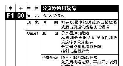 如何解决莱宾热水器E4故障代码的问题（故障代码E4的原因和解决方法）