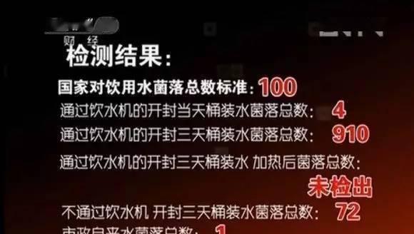 如何有效处理饮水机细菌（清洁与消毒是关键）
