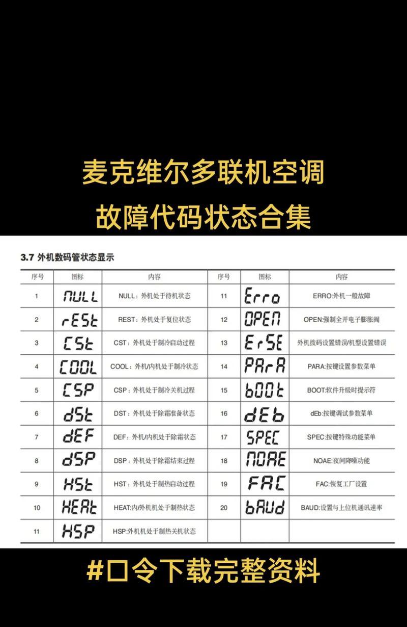 硬盘数据冗余错误修复方法（提升数据完整性的关键技术）