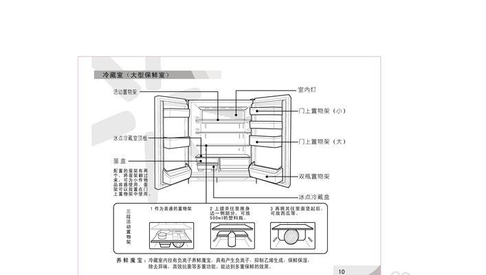 容声冰箱显示F4故障及解决方法（快速排除容声冰箱F4故障的实用指南）