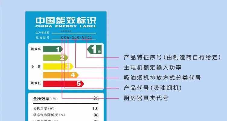 咸宁全自动油烟机常见故障解决方法（故障排查与维修指南）