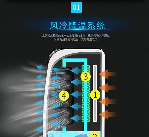 艾美特空调扇的使用指南（使用注意事项及常见问题解答）