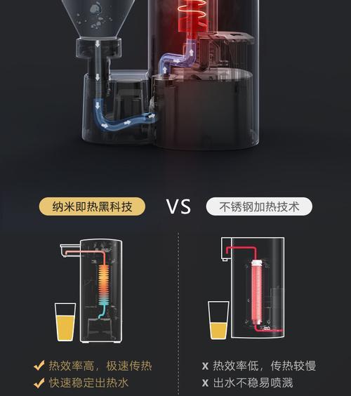 飞利浦饮水机坏了怎么维修（一步步教你解决常见的飞利浦饮水机故障问题）