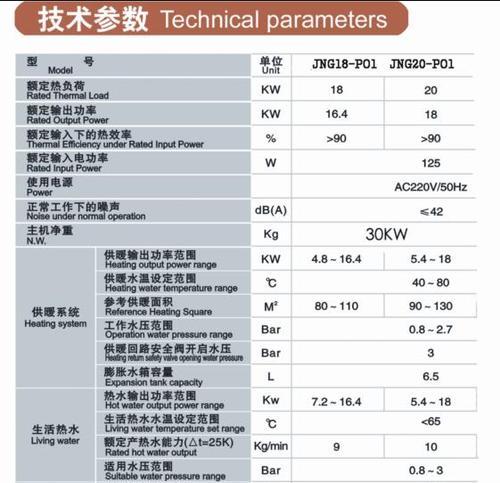 乐天壁挂炉燃气比例阀的作用（提高燃气利用效率）