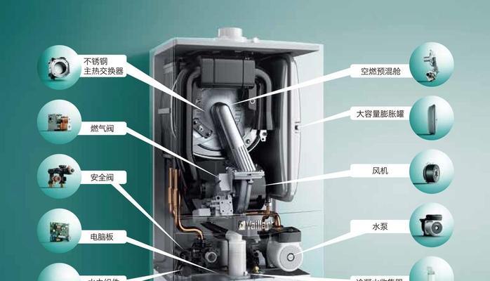 燃气壁挂炉故障解决方案（迅速解决燃气壁挂炉故障的关键）
