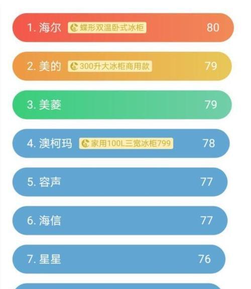 制作大功率小冰柜的原因（高效节能的冷冻方案推动市场需求）
