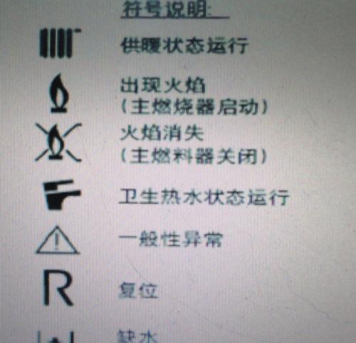 壁挂炉点火就停怎么回事（探究壁挂炉点火后突然停止的原因及解决方法）