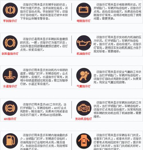 康佳壁挂炉E4故障解析（康佳壁挂炉E4故障代码含义及解决方法）