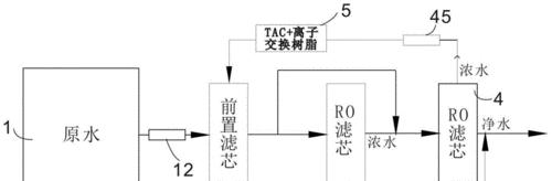 净水器过滤无机盐的方法（科学技术在饮水安全中的应用）